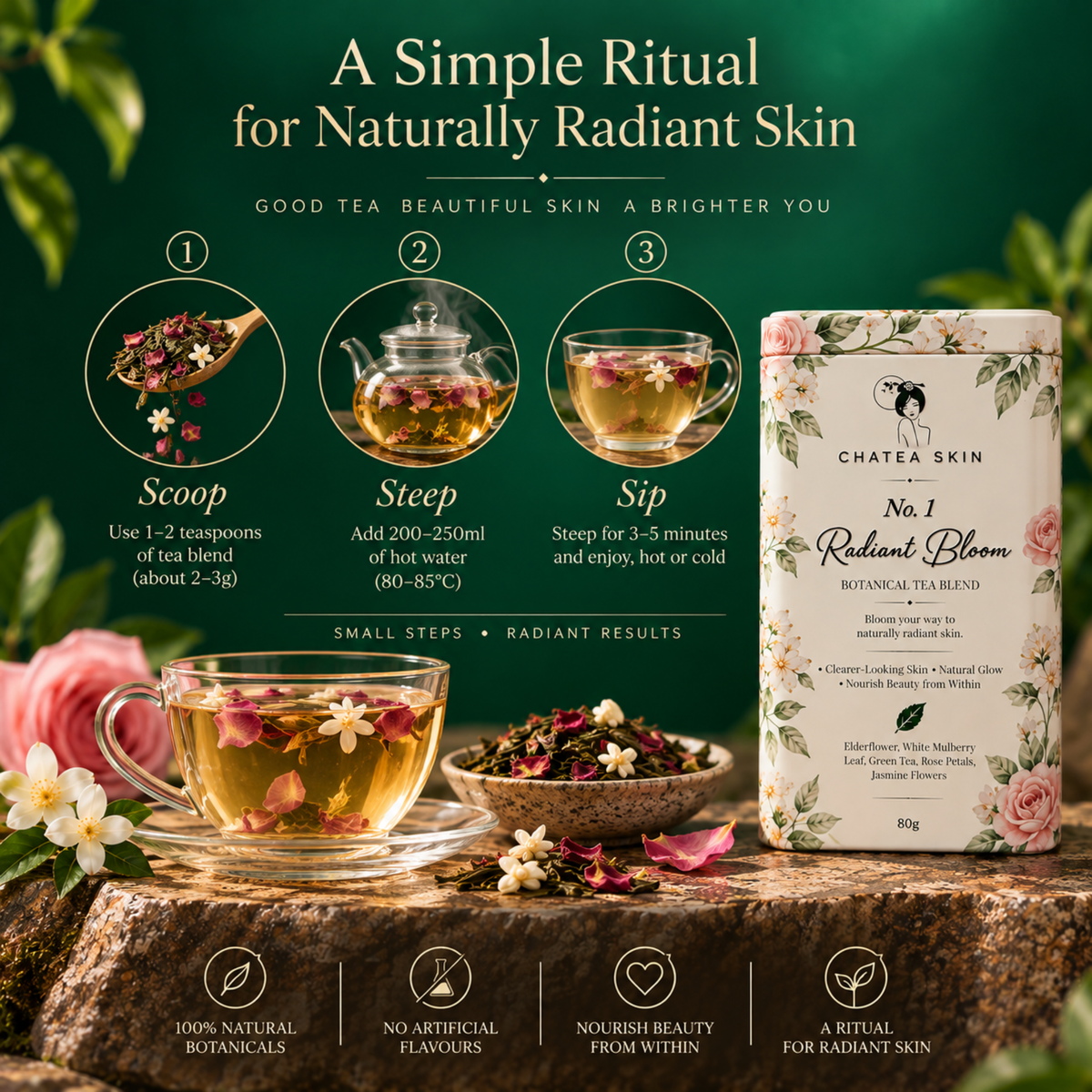 No. 1 Radiant Bloom Tea