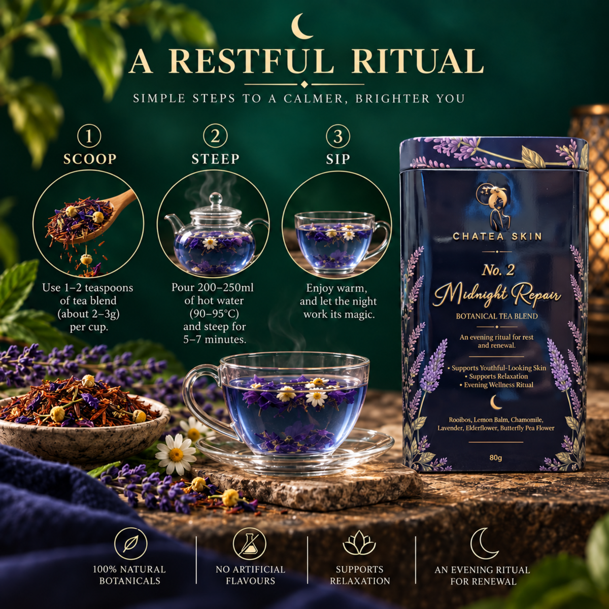 No. 2 Midnight Repair Tea