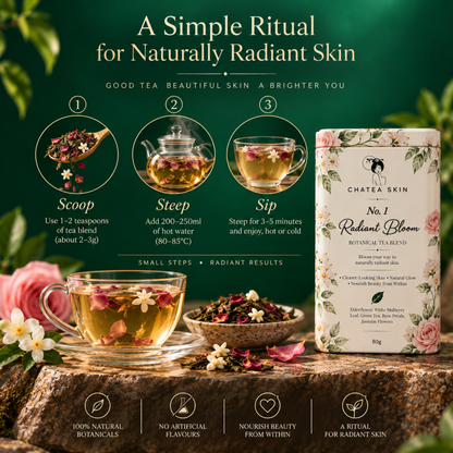 No. 1 Radiant Bloom Tea