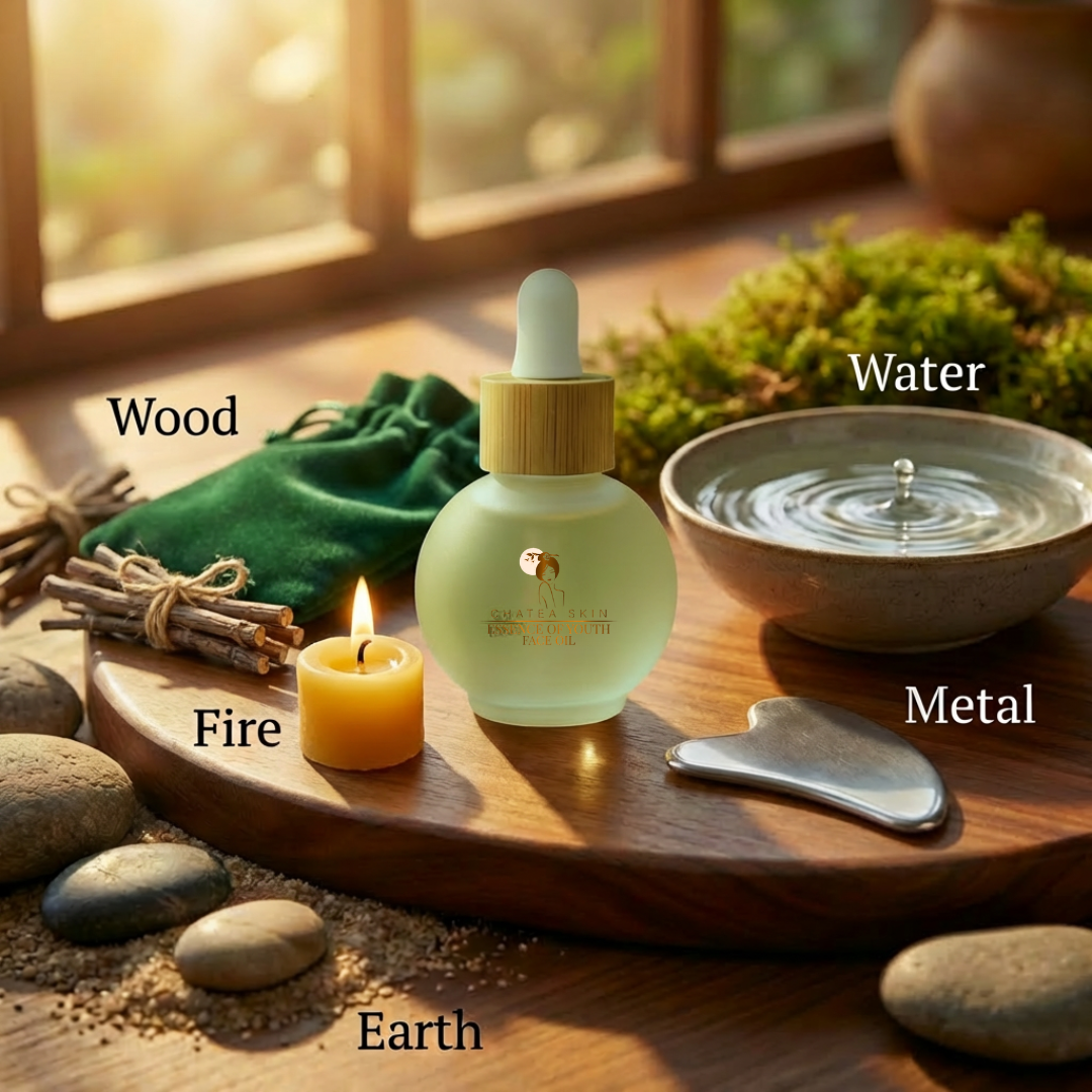 The Sculpt Ritual Set