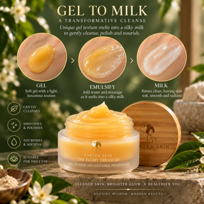 3 IN 1 Gel-to-Milk Cleanser. Polish. Mask 100ML
