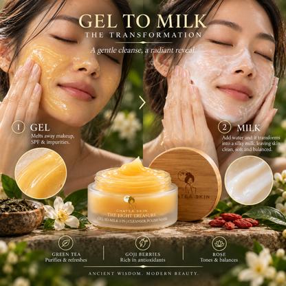3 IN 1 Gel-to-Milk Cleanser. Polish. Mask 100ML